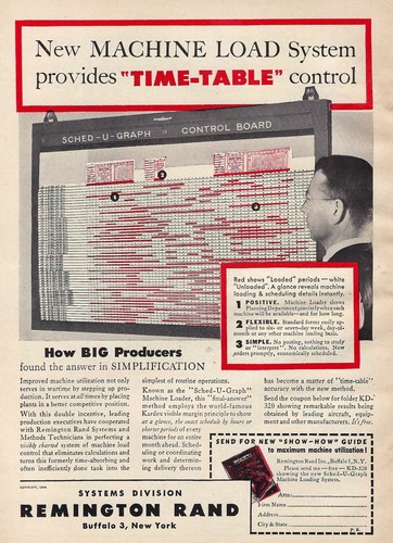 1944 remington rand - remington,